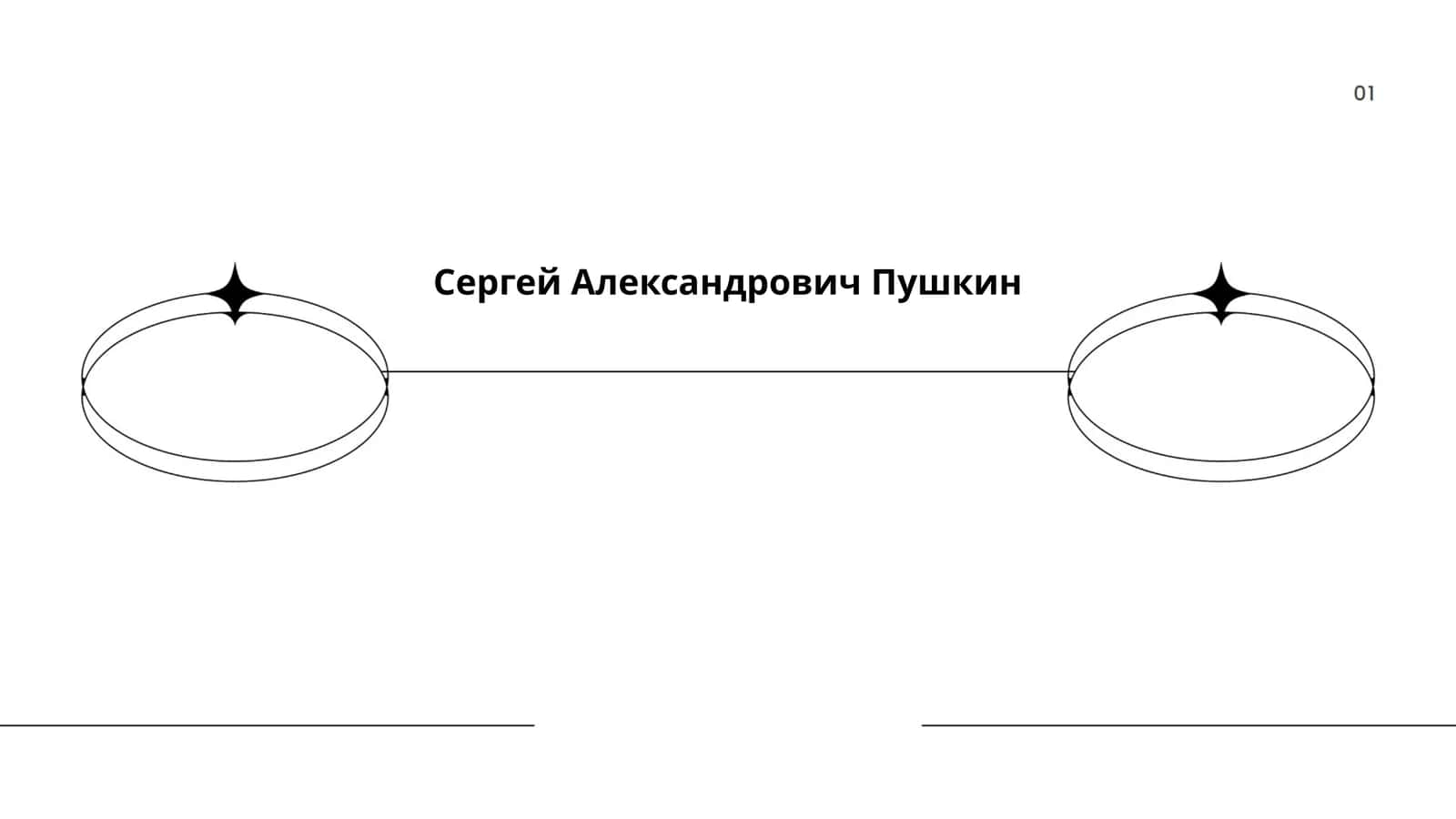 Сергей Александрович Пушкин
