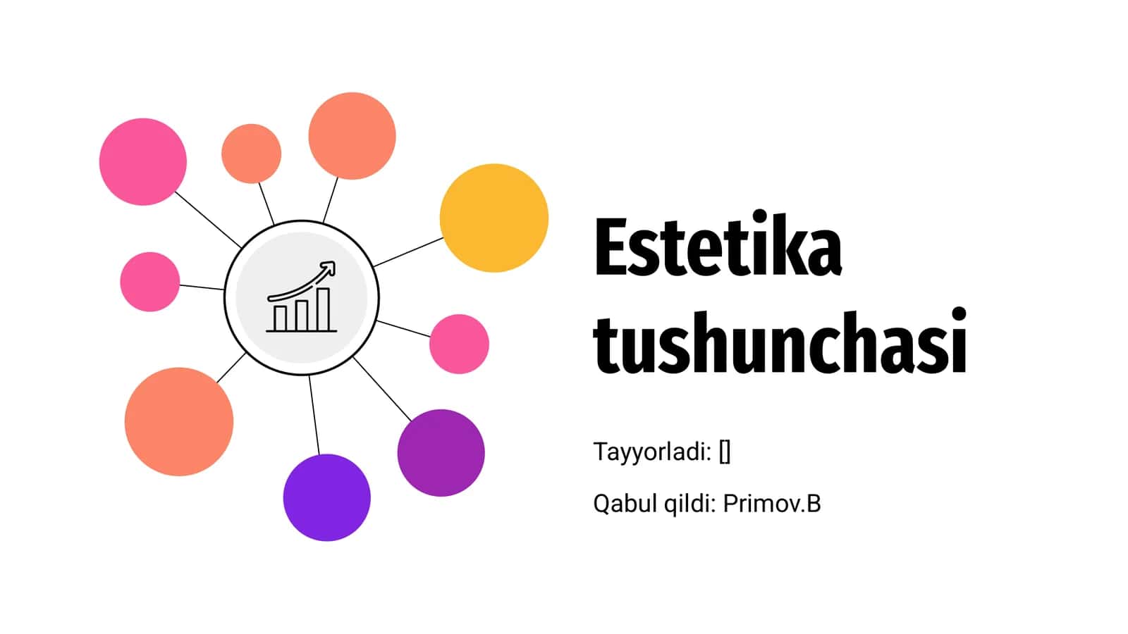 Estetika tushunchasi