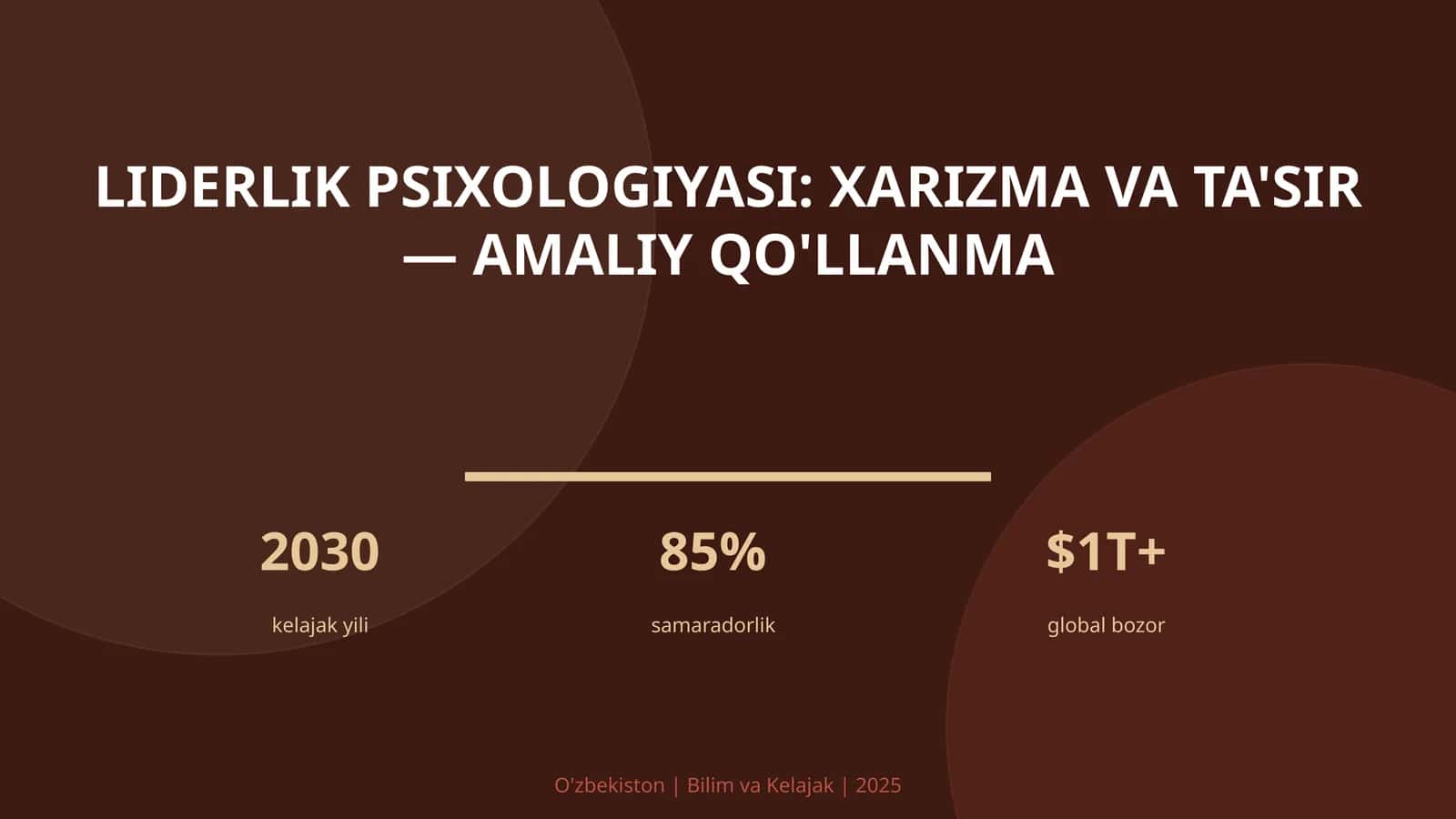 Liderlik psixologiyasi: xarizma va ta'sir — amaliy qo'llanma