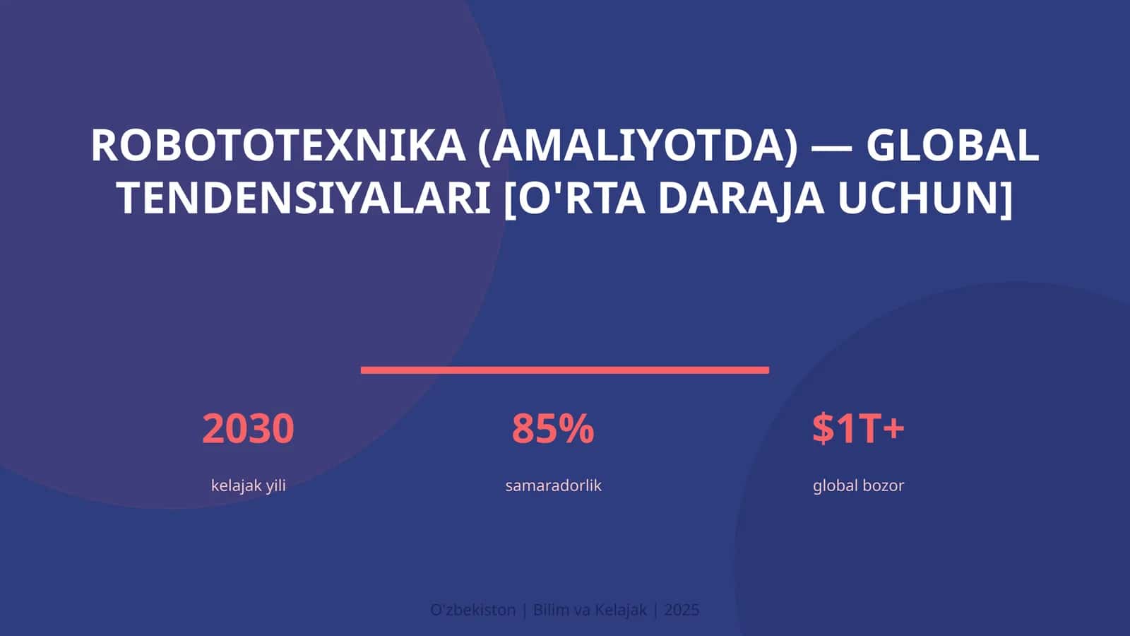 Robototexnika (amaliyotda) — global tendensiyalari [o'rta daraja uchun]
