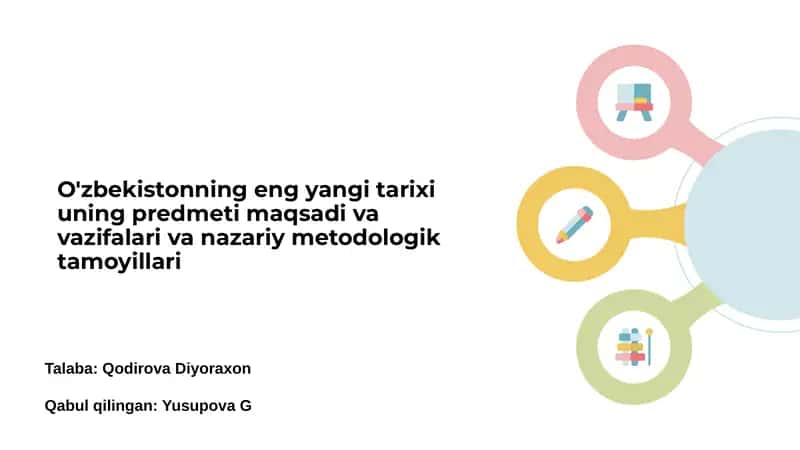 O'zbekistonning eng yangi tarixi