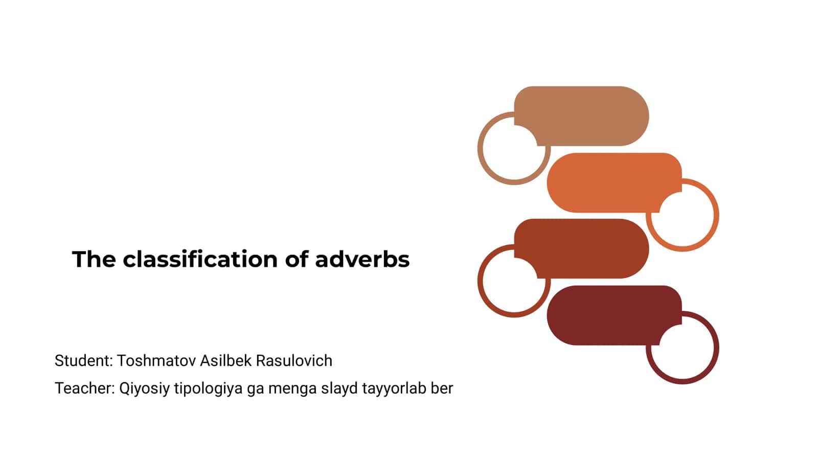 The classification of adverbs