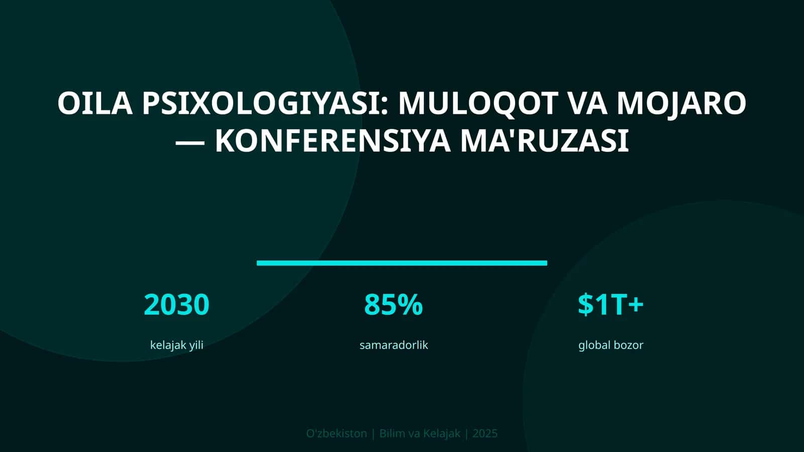 Oila psixologiyasi: muloqot va mojaro — konferensiya ma'ruzasi
