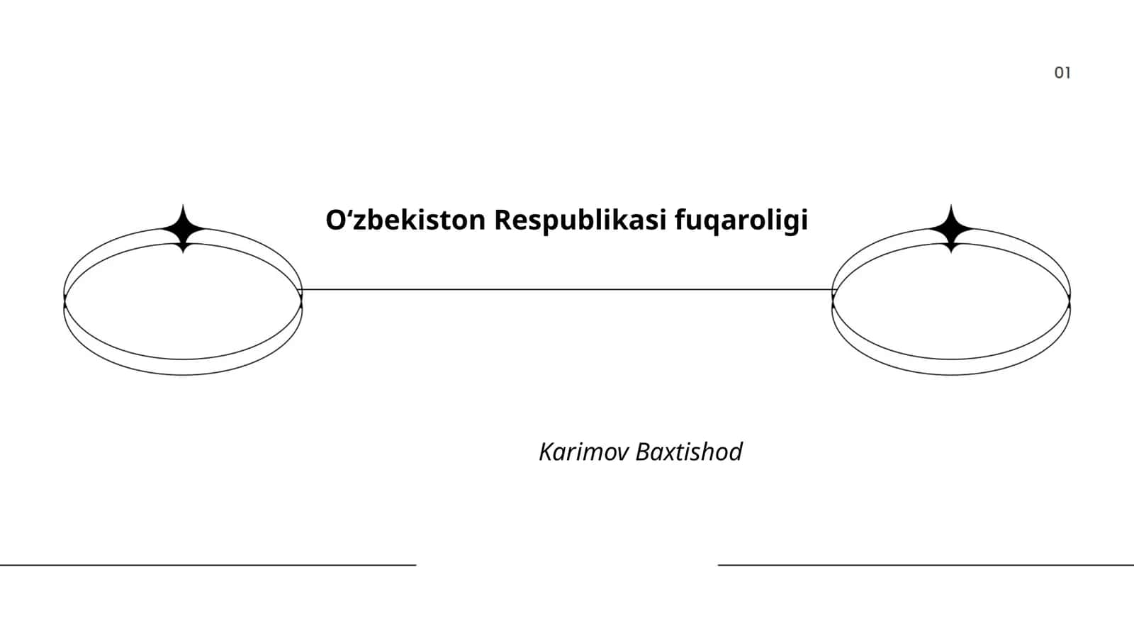 O‘zbekiston Respublikasi fuqaroligi