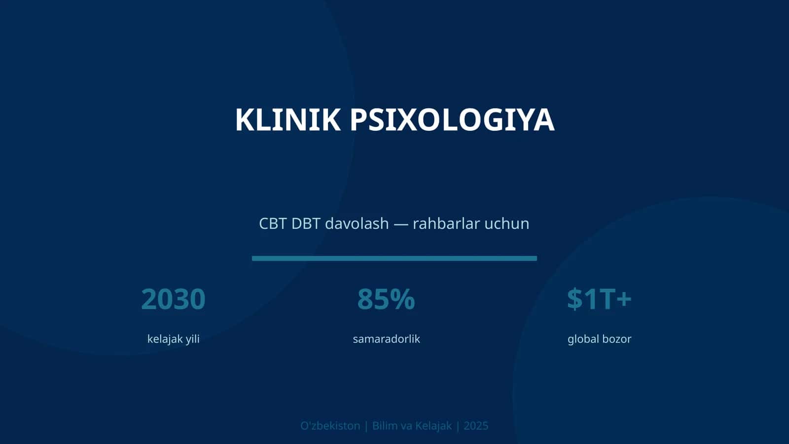 KLINIK PSIXOLOGIYA