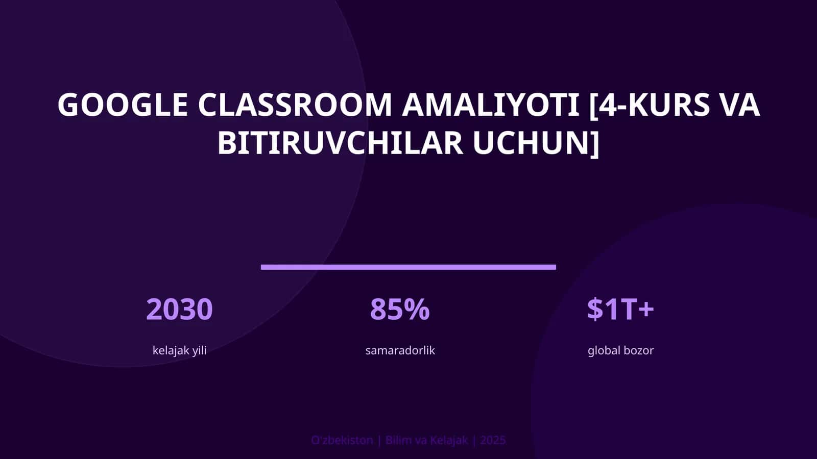 Google Classroom amaliyoti [4-KURS VA BITIRUVCHILAR UCHUN]