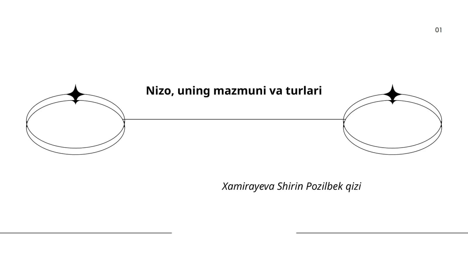Nizo turlari