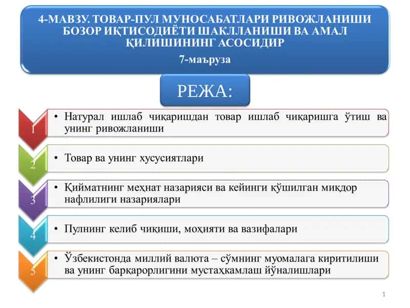 Натурал ишлаб чиқариш