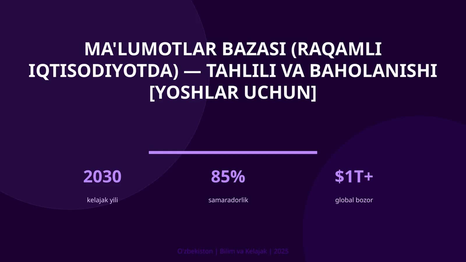 Ma'lumotlar bazasi (raqamli iqtisodiyotda) — tahlili va baholanishi [yoshlar uchun]