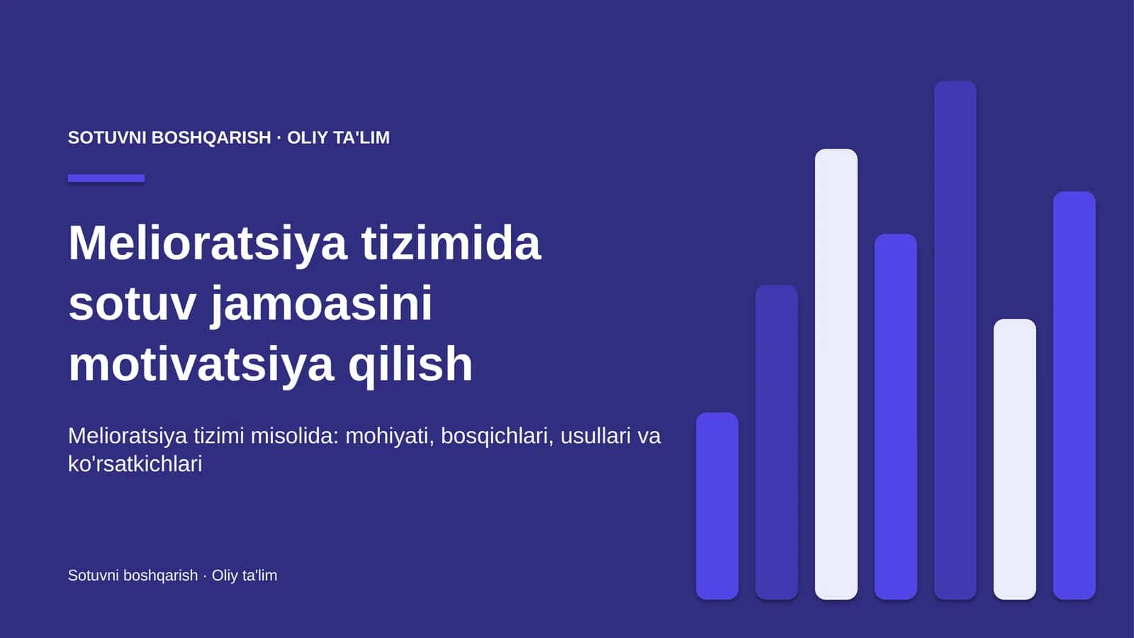melioratsiya tizimida sotuv jamoasini motivatsiya qilish 4009