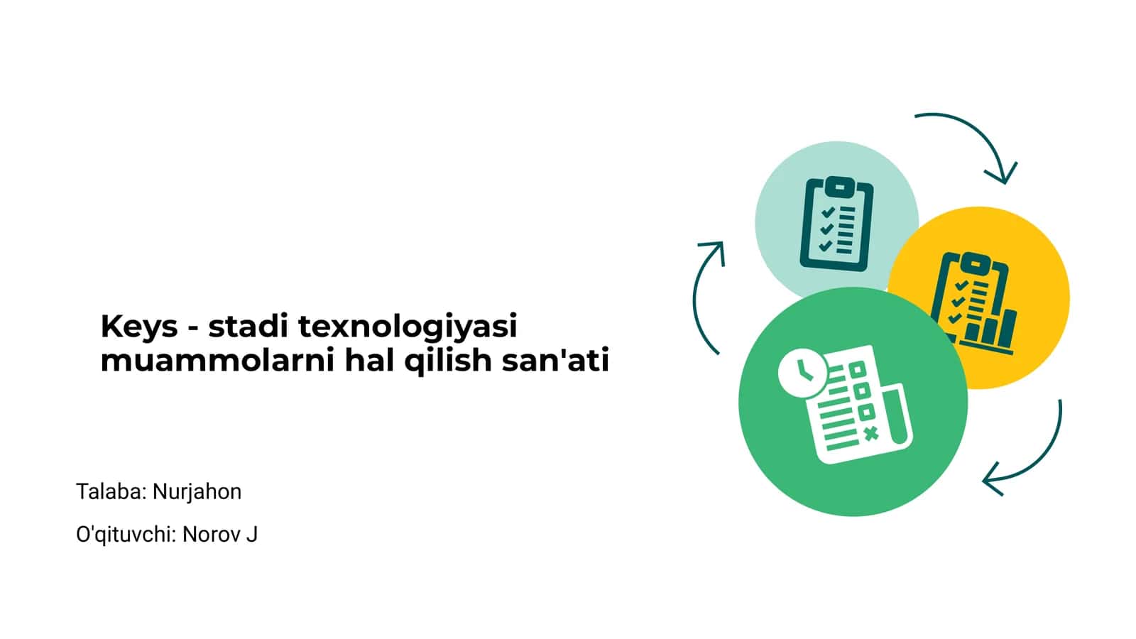 Stadi texnologiyasi muammolarni hal qilish san'ati