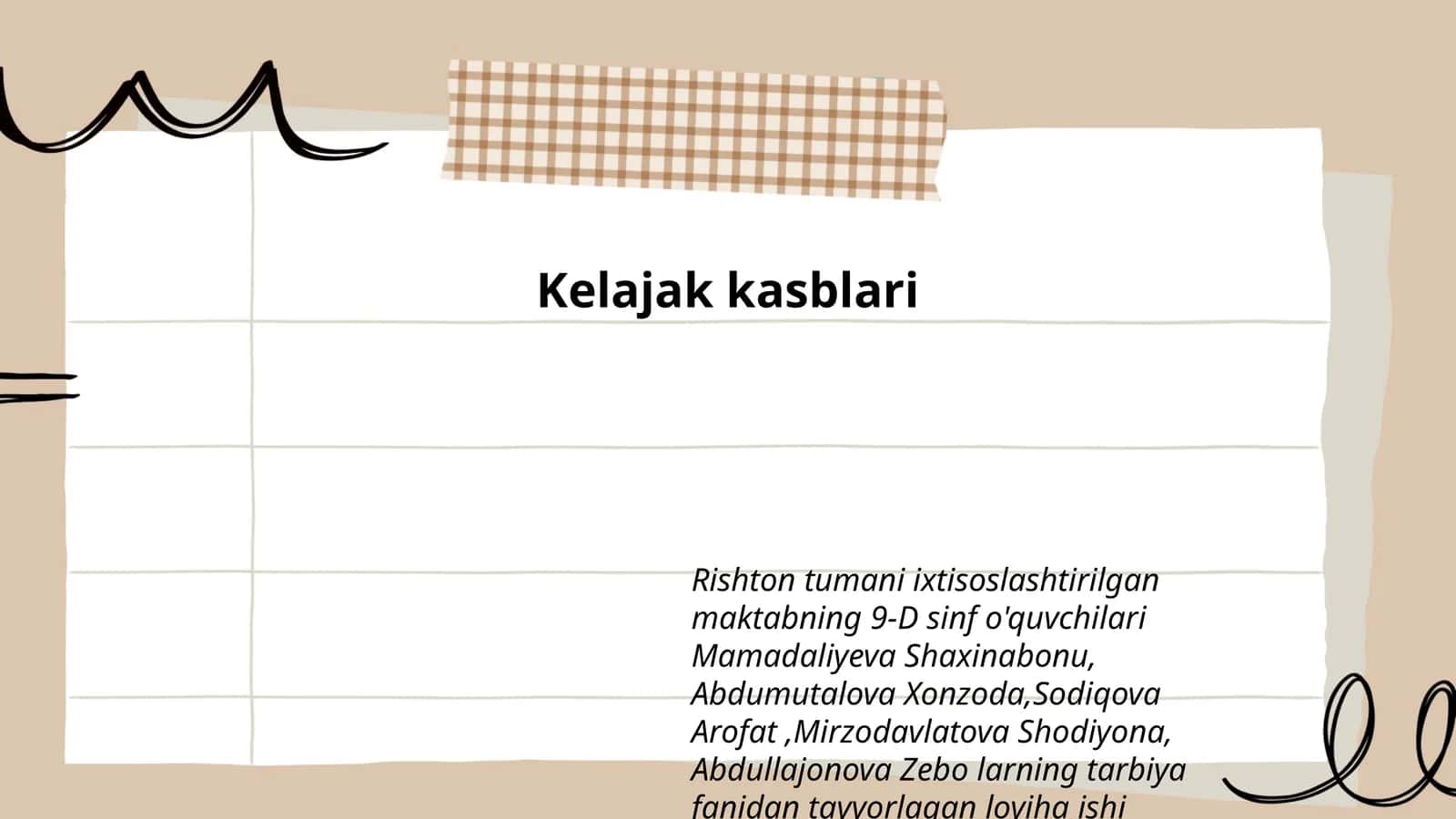 Kelajak kasblari