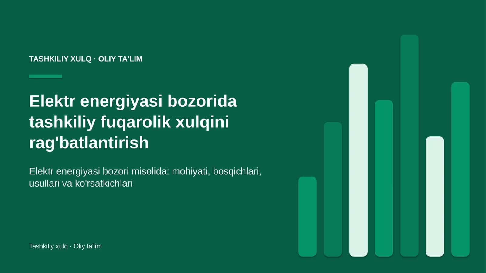 elektr energiyasi bozorida tashkiliy fuqarolik xulqini rag'batlantirish 2504