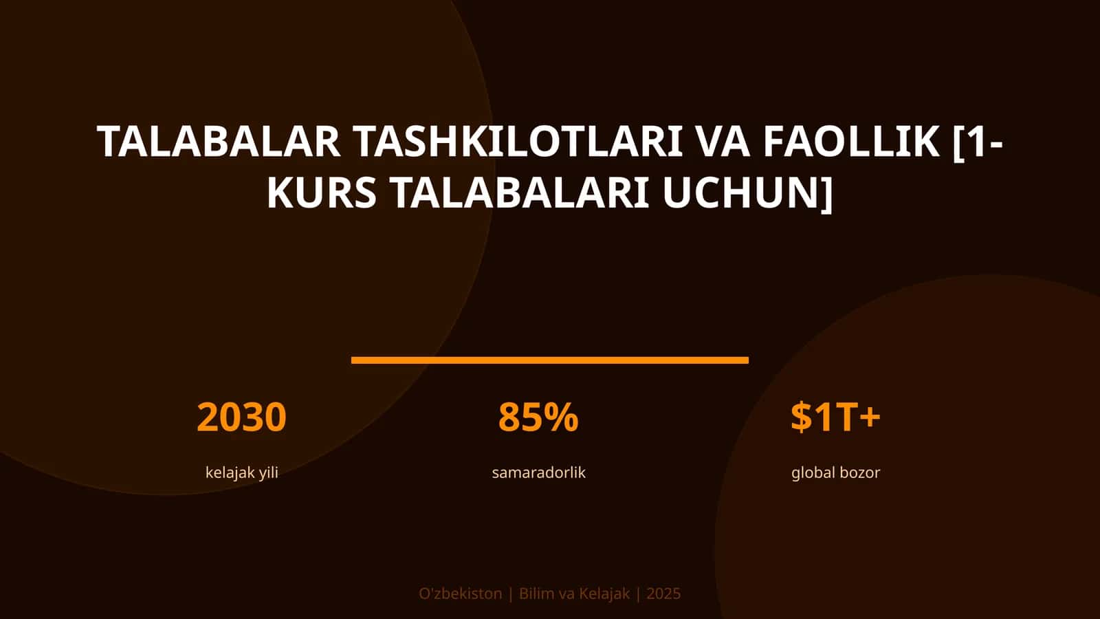 Talabalar tashkilotlari va faollik [1-kurs talabalari uchun]
