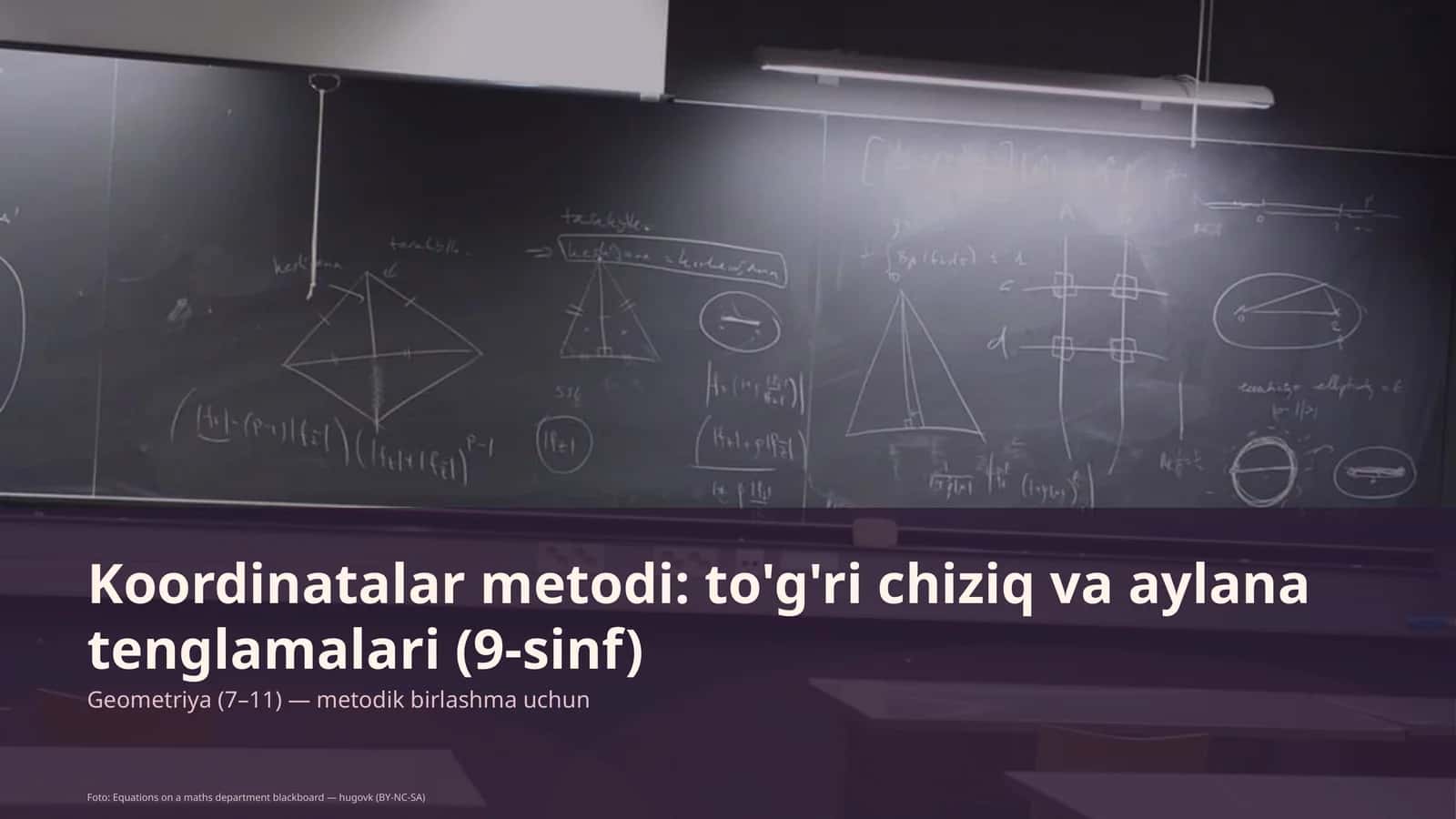 Koordinatalar metodi: to'g'ri chiziq va aylana tenglamalari (9-sinf)