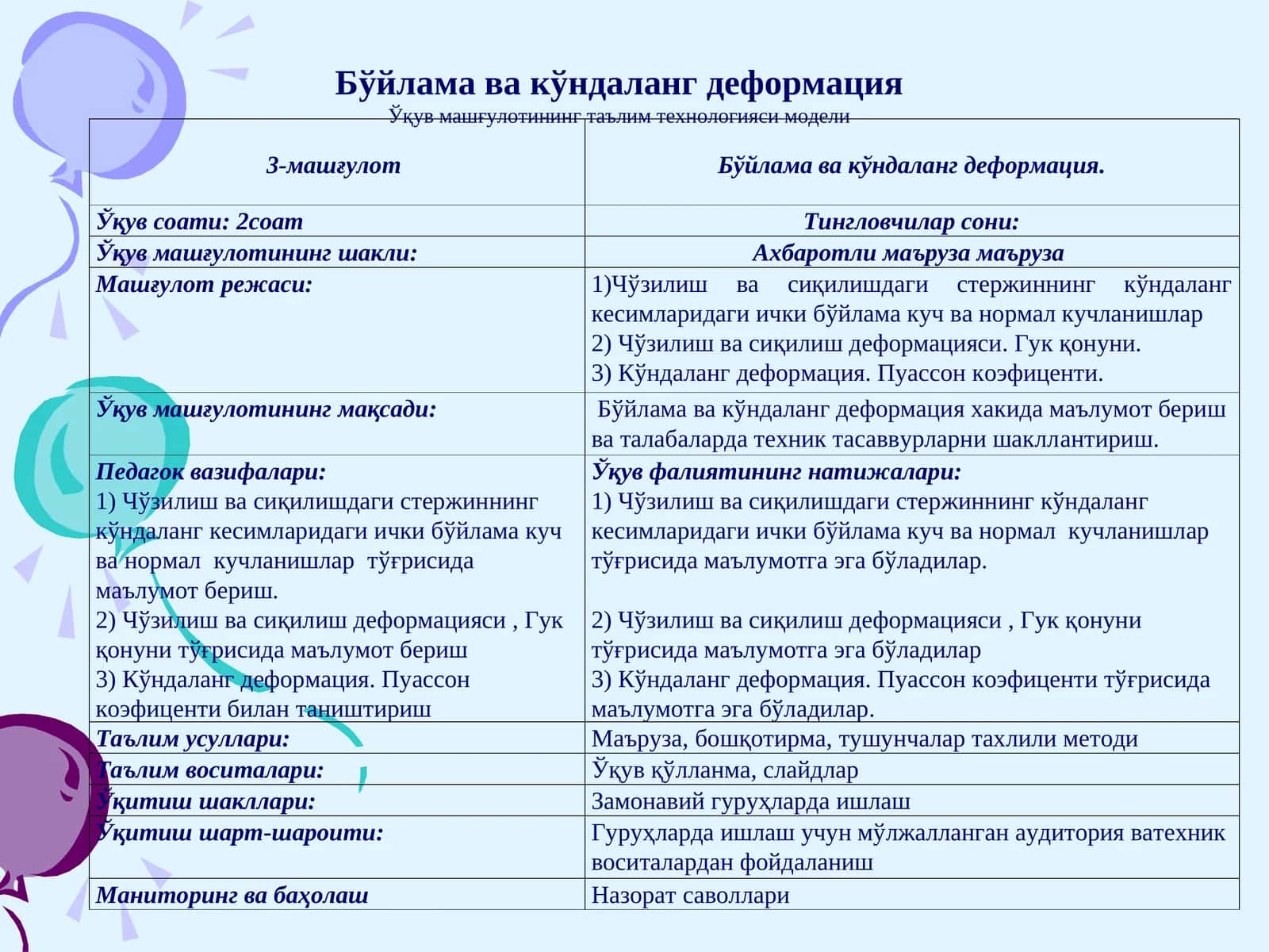 Бўйлама ва кўндаланг деформация