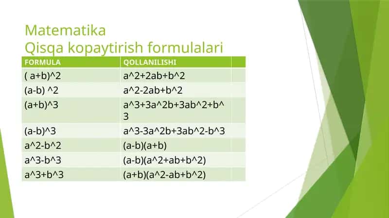 Matematika Qisqa ko'paytirish formulalari