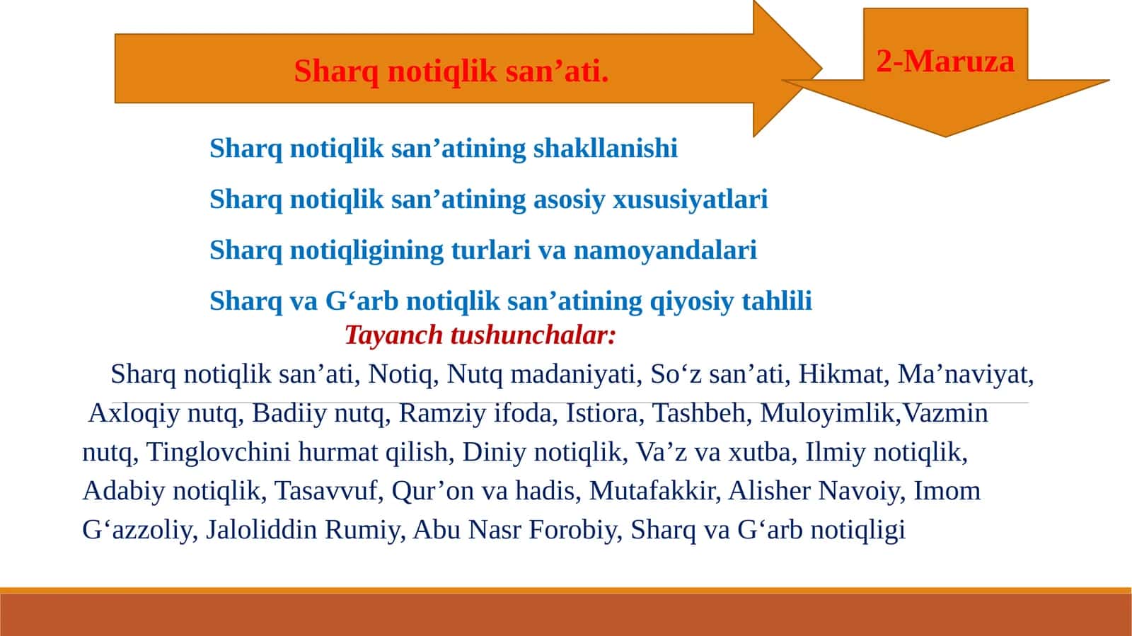Sharqnotiqliksan’ati
