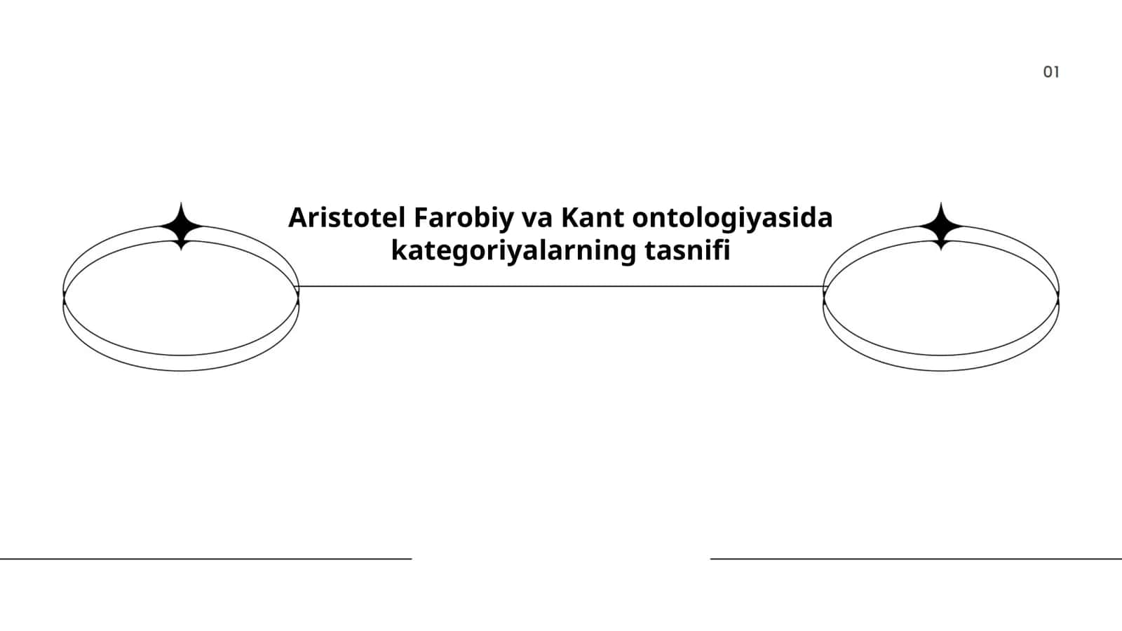 Aristotel Farobiy va Kant ontologiyasida kategoriyalarning tasnifi