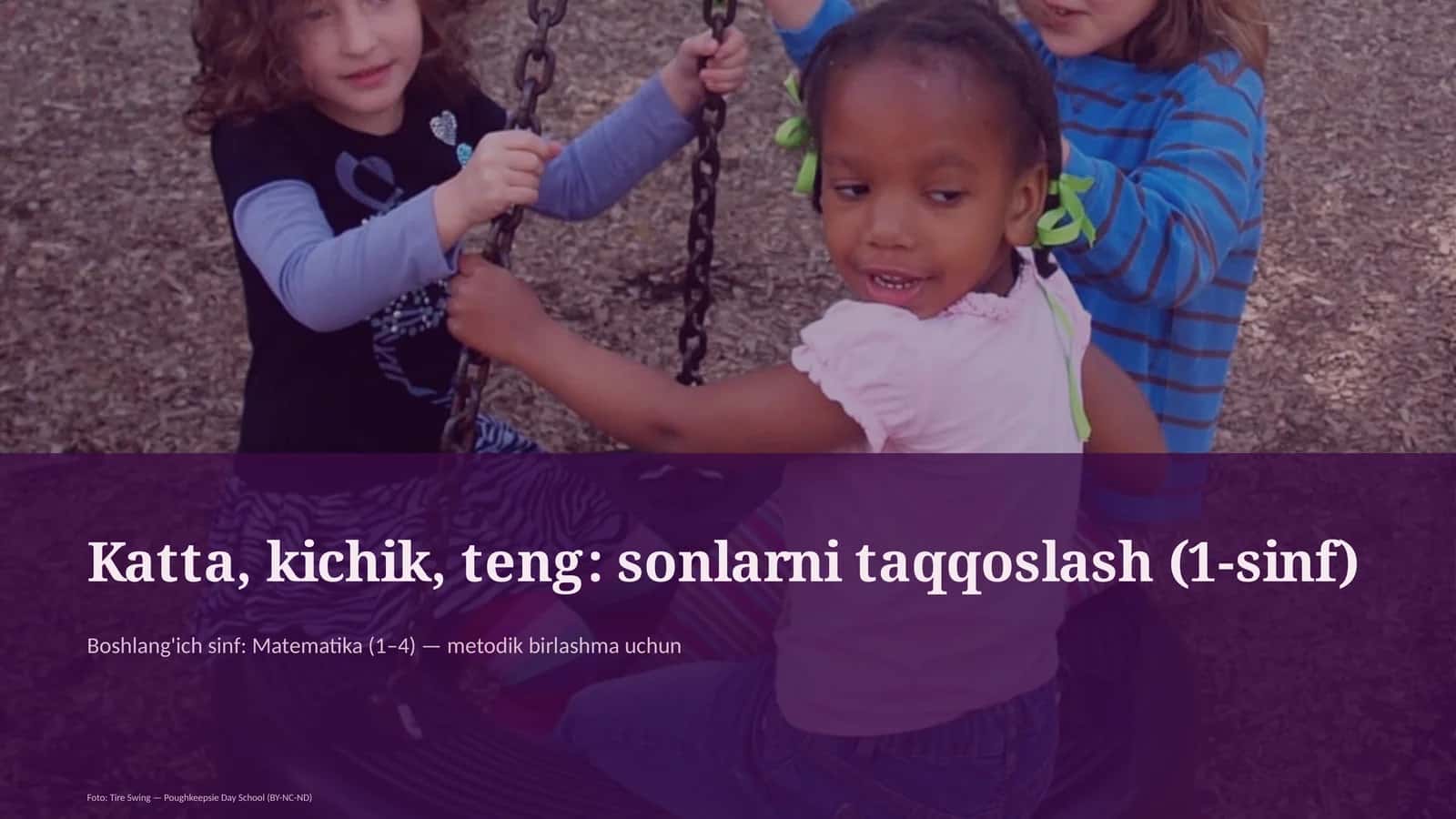 Katta, kichik, teng: sonlarni taqqoslash (1-sinf)