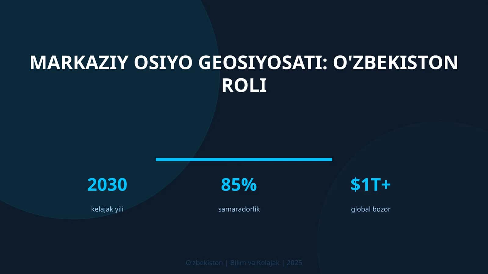 Markaziy Osiyo geosiyosati: O'zbekiston roli