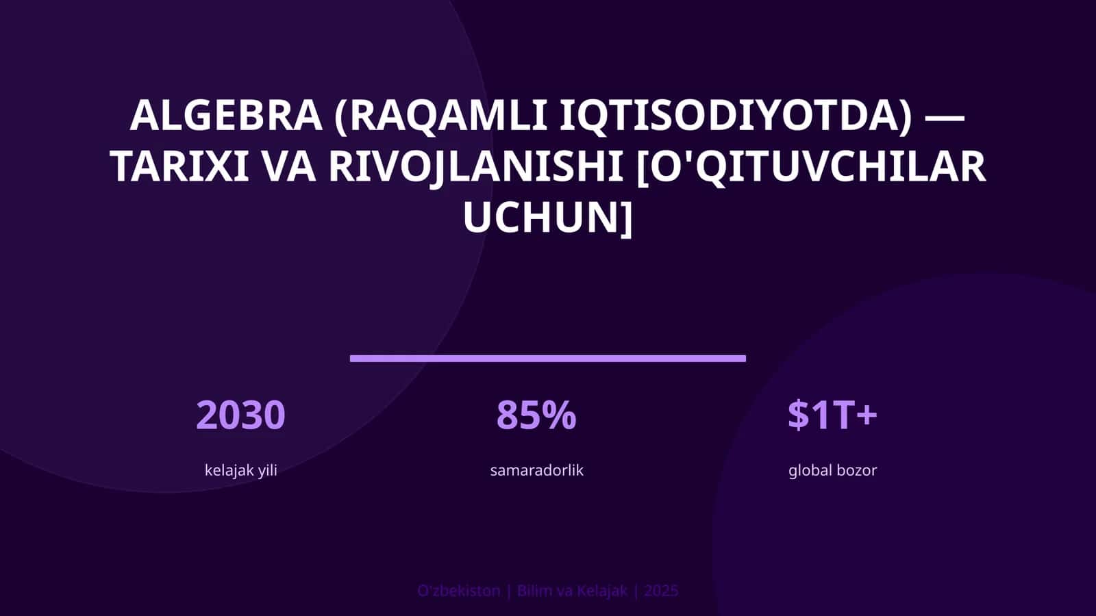 Algebra (Raqamli Iqtisodiyotda) - Tarixi va Rivojlanishi [O'qituvchilar uchun]