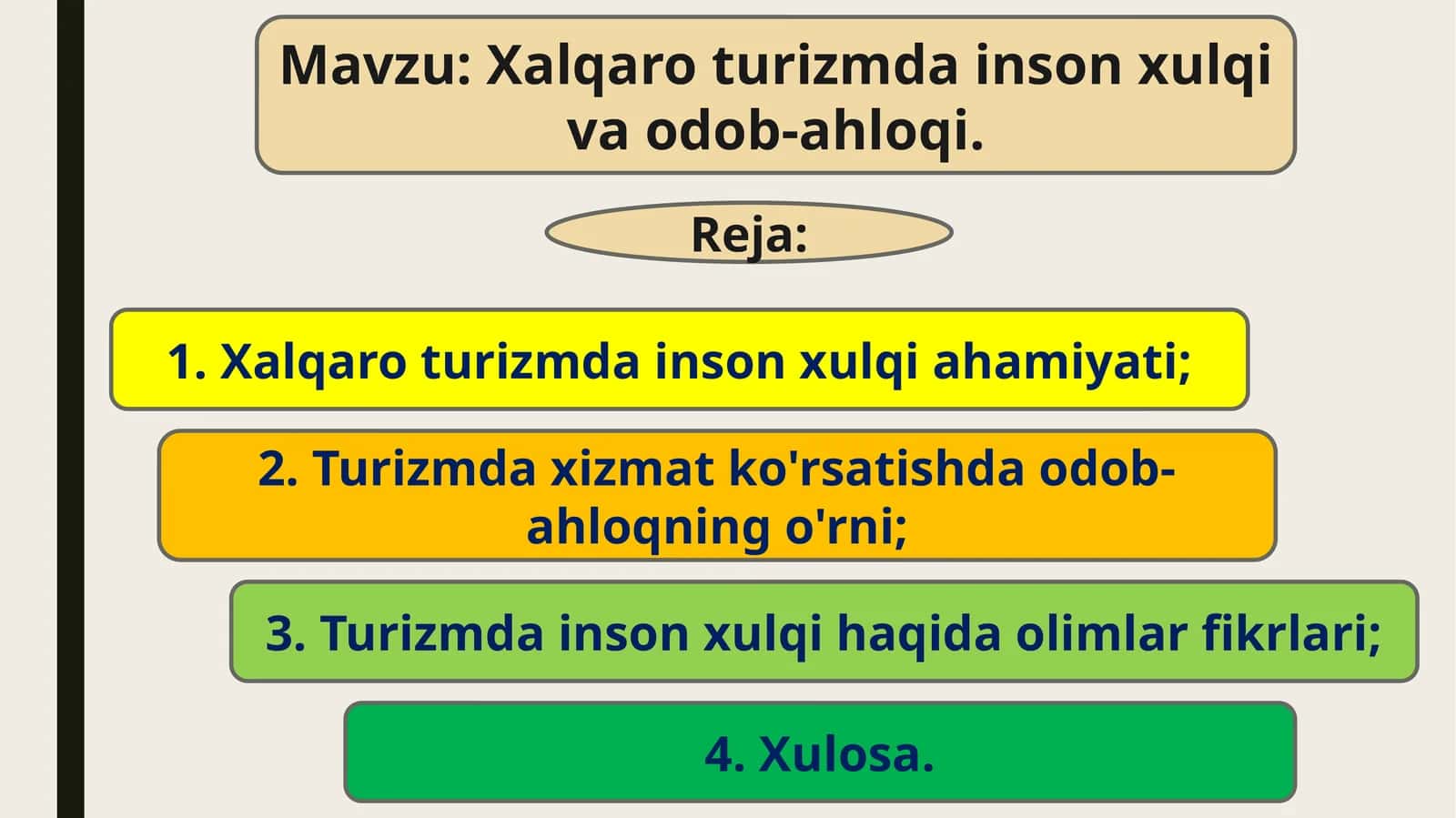 Xalqaro turizmda inson xulqi va odob-ahloqi