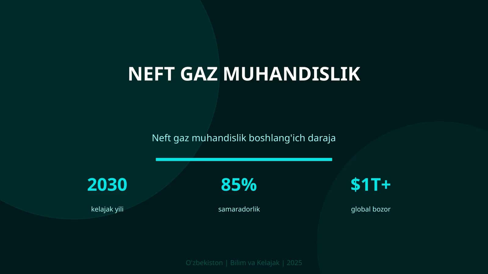 NEFT GAZ MUHANDISLIK