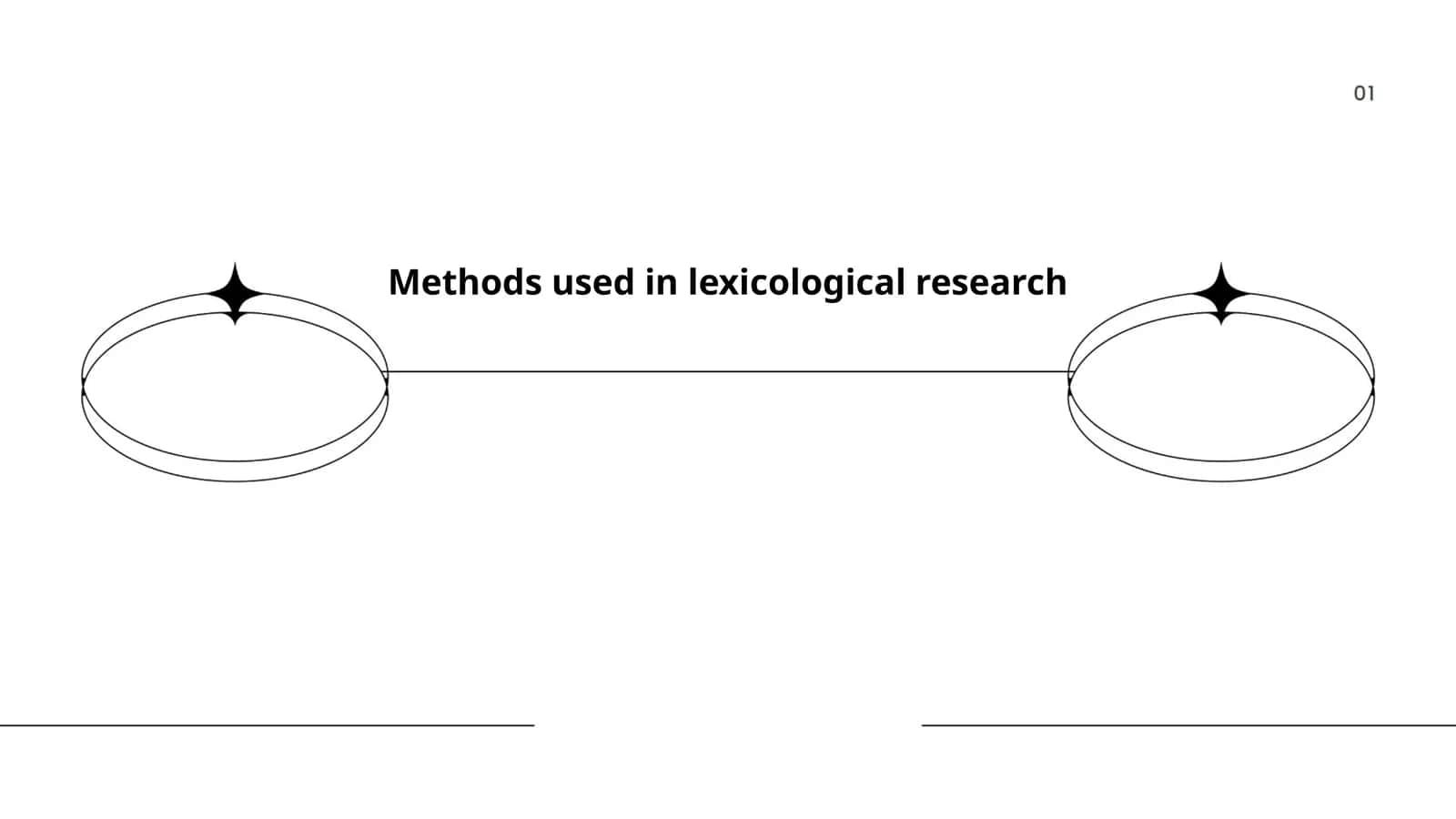 Methods used in lexicological research