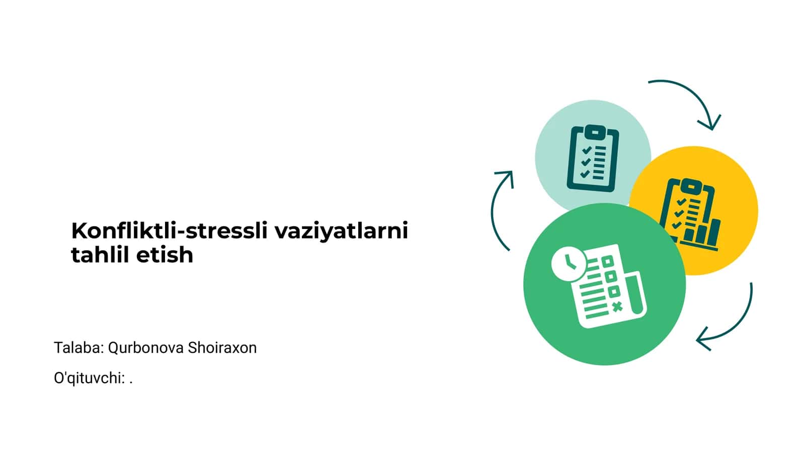 Konfliktli-stressli vaziyatlarni tahlil etish