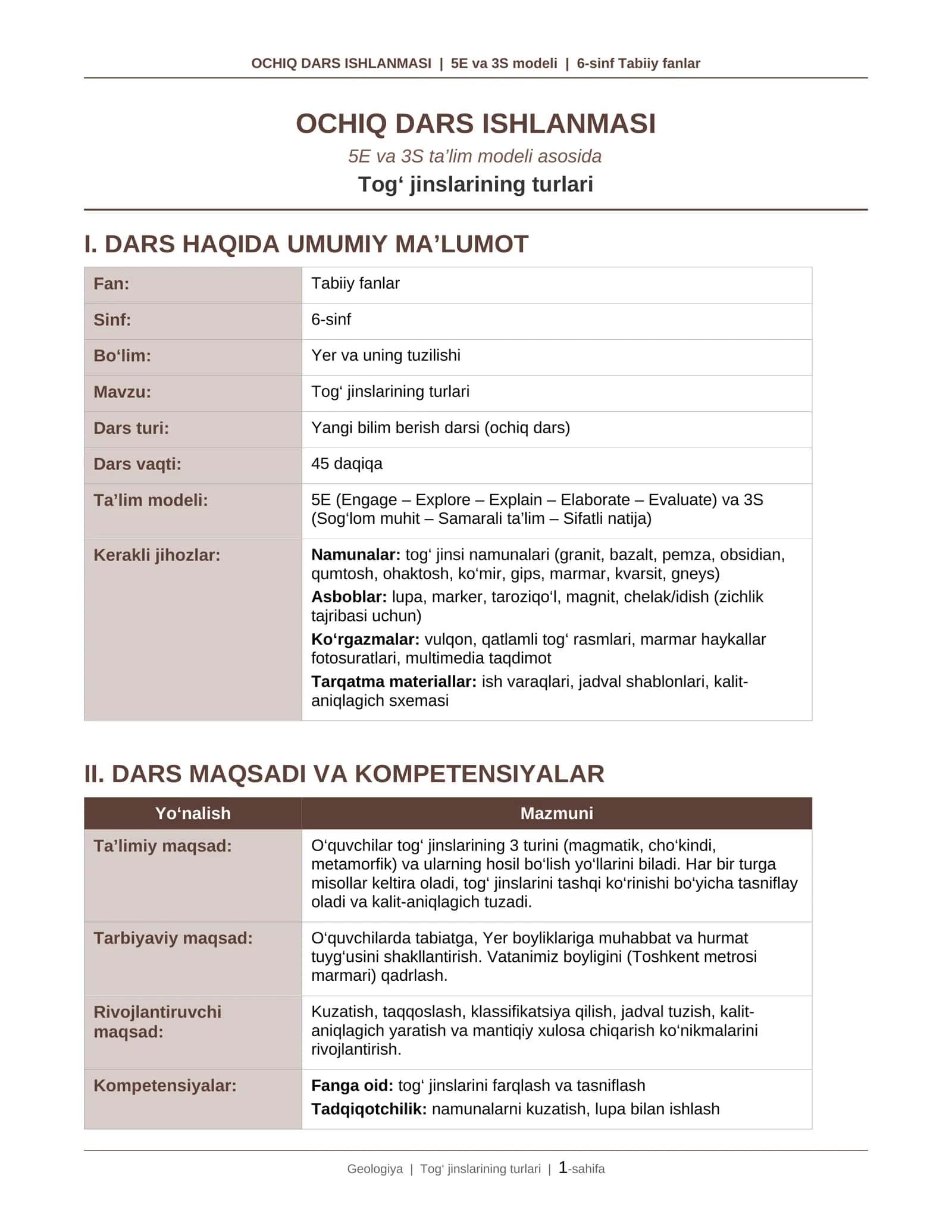 OCHIQ DARS ISHLANMASI | 5E va 3S modeli | 6-sinf Tabiiy fanlar