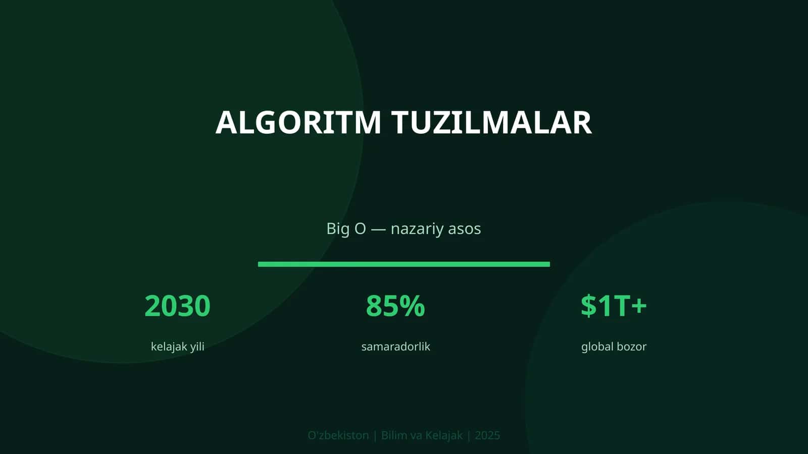 Algoritm tuzilmalar