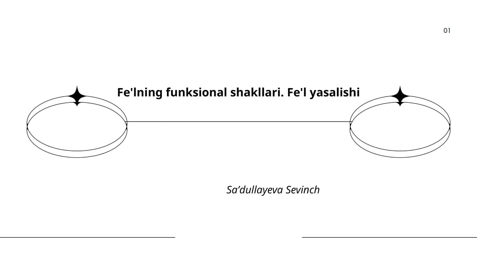 Fe'lning funksional shakllari