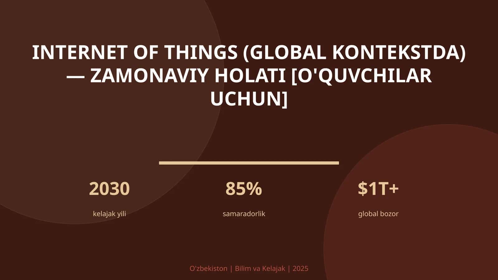 Internet of Things (Global Kontekstda) — Zamonaviy Holati [O'quvchilar Uchun]