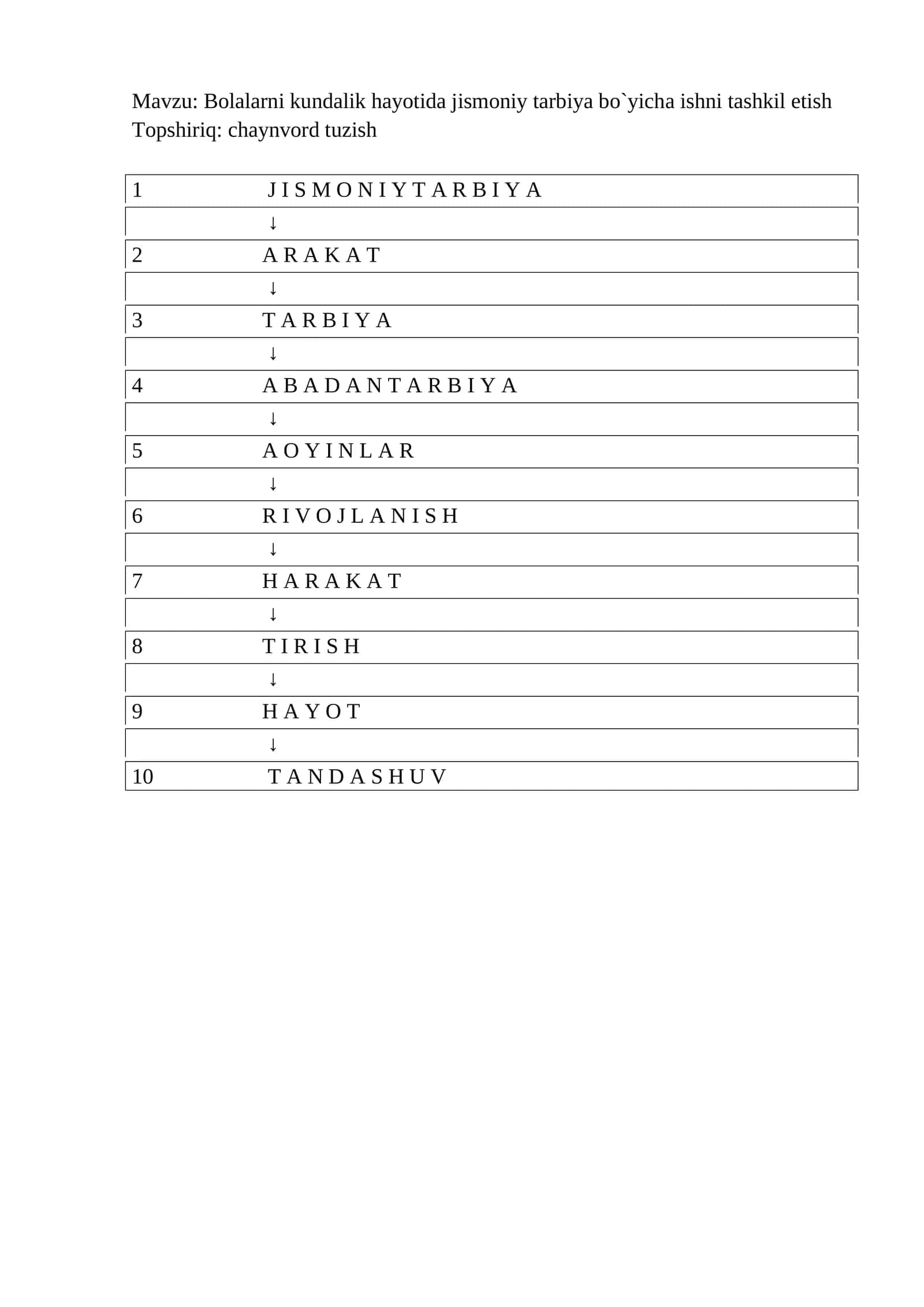 Bolalarni kundalik hayotida jismoniy tarbiya bo`yicha ishni tashkil etish Topshiriq: chaynvord tuzish