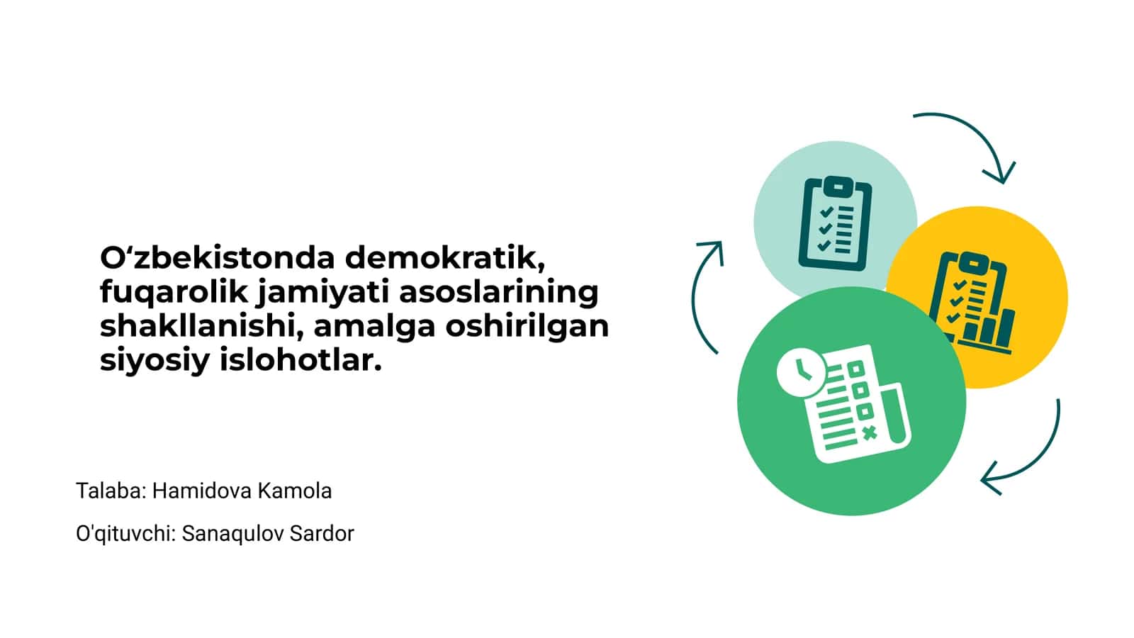 Oʻzbekistonda demokratik, fuqarolik jamiyati asoslarining shakllanishi, amalga oshirilgan siyosiy islohotlar