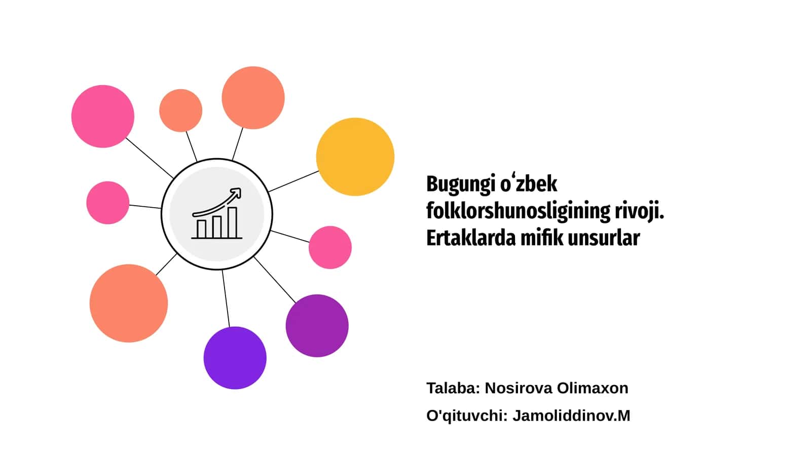 Bugungi oʻzbek folklorshunosligining rivoji