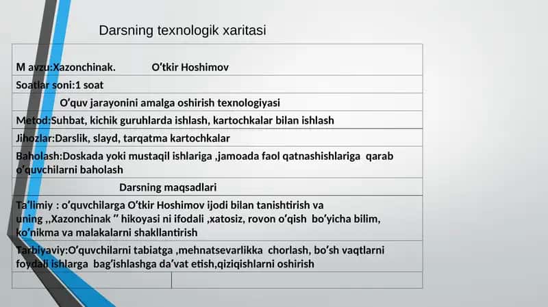 Xazonchinak