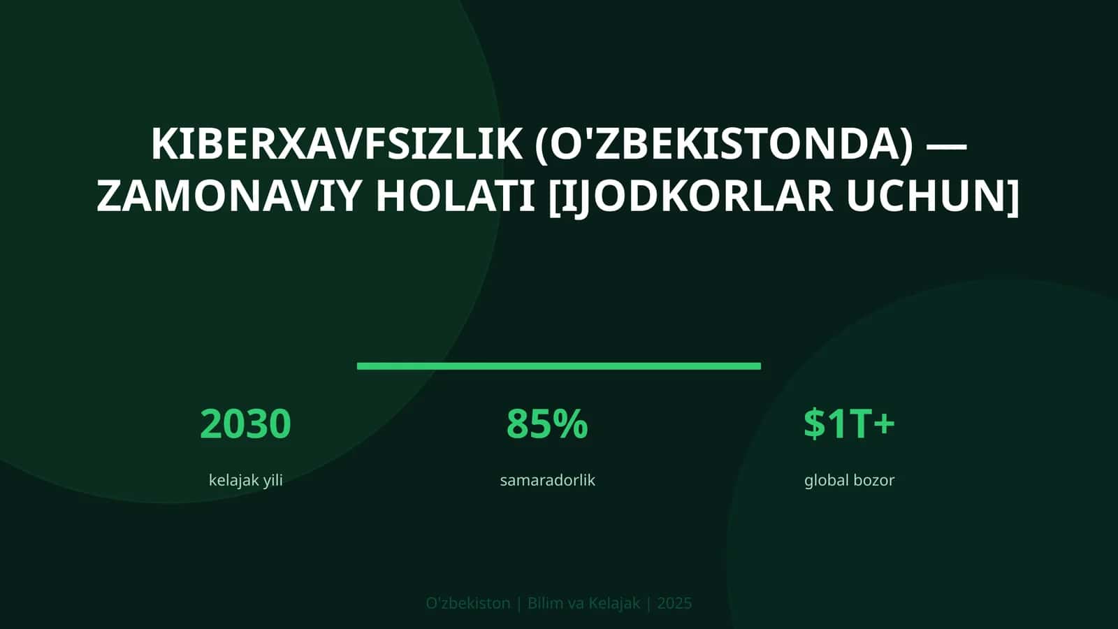 Kiberxavfsizlik (O'zbekistonda) — zamonaviy holati [ijodkorlar uchun]