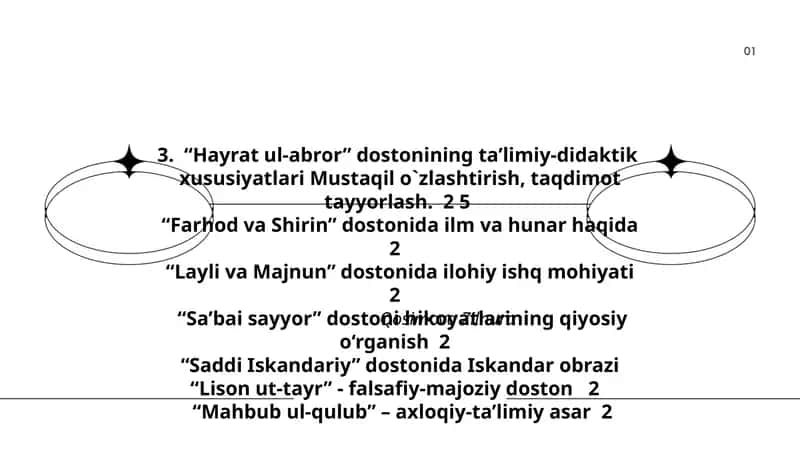 Hayrat ul-abror, Farhod va Shirin, Layli va Majnun, Sa’bai sayyor, Saddi Iskandariy, Lison ut-tayr, Mahbub ul-qulub