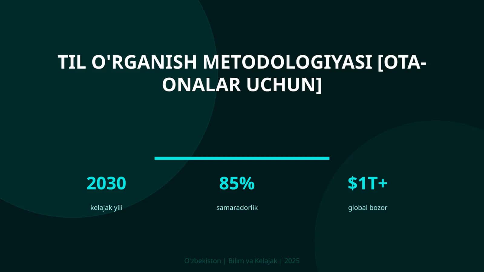 Til o'rganish metodologiyasi [ota-onalar uchun]