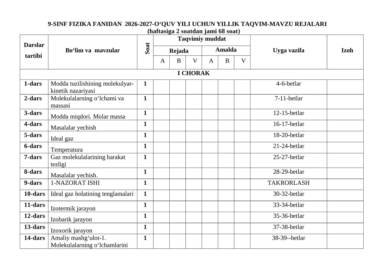 9-sinf fizika fanidan ish reja 2026-yil