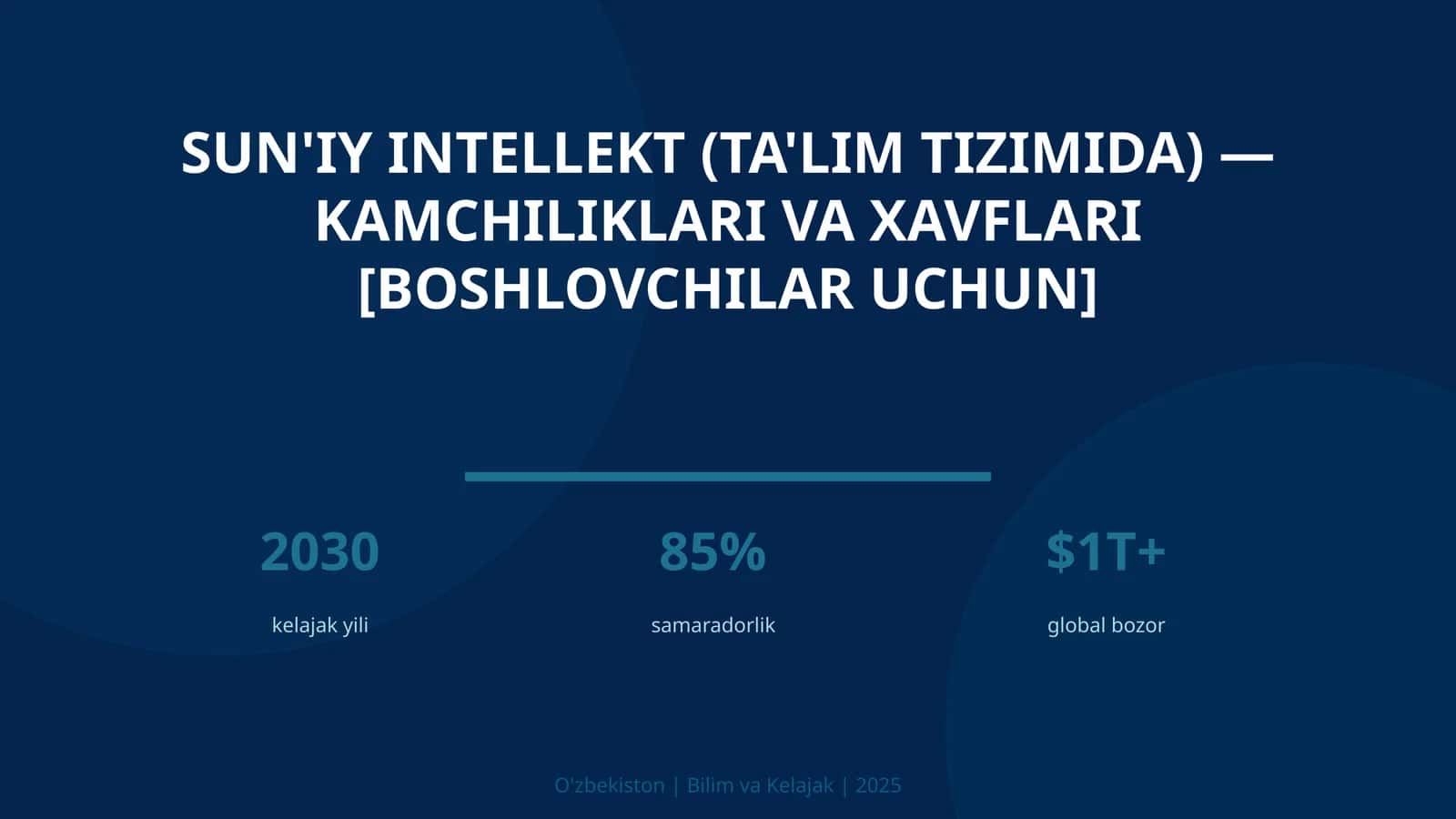 Sun'iy intellekt (ta'lim tizimida) — kamchiliklari va xavflari [boshlovchilar uchun]