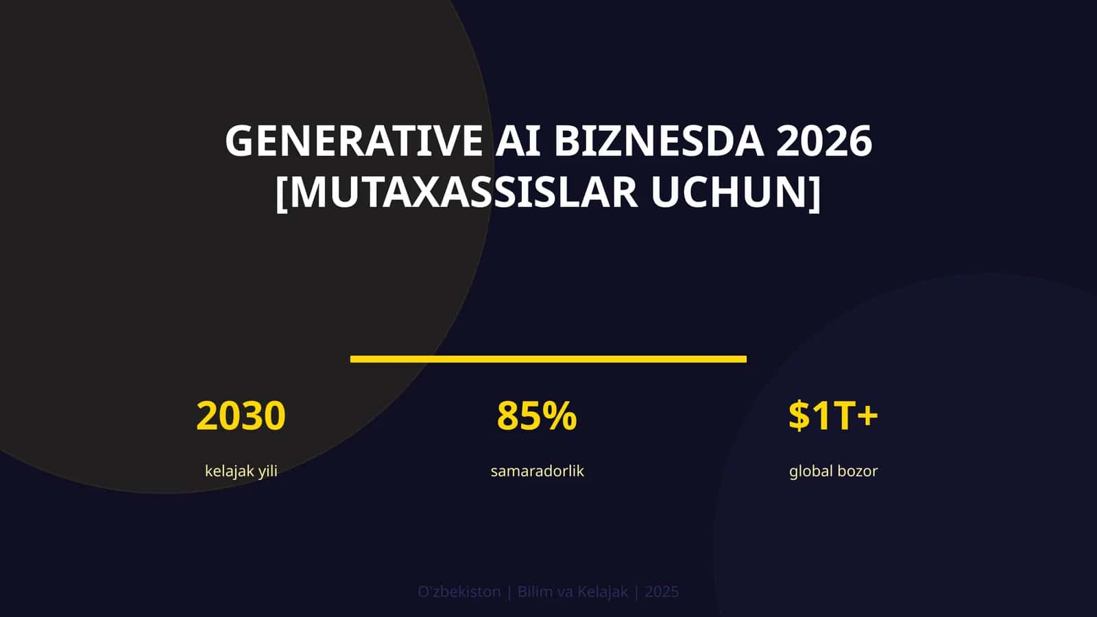 Generative AI biznesda 2026 [MUTAXASSISLAR UCHUN]