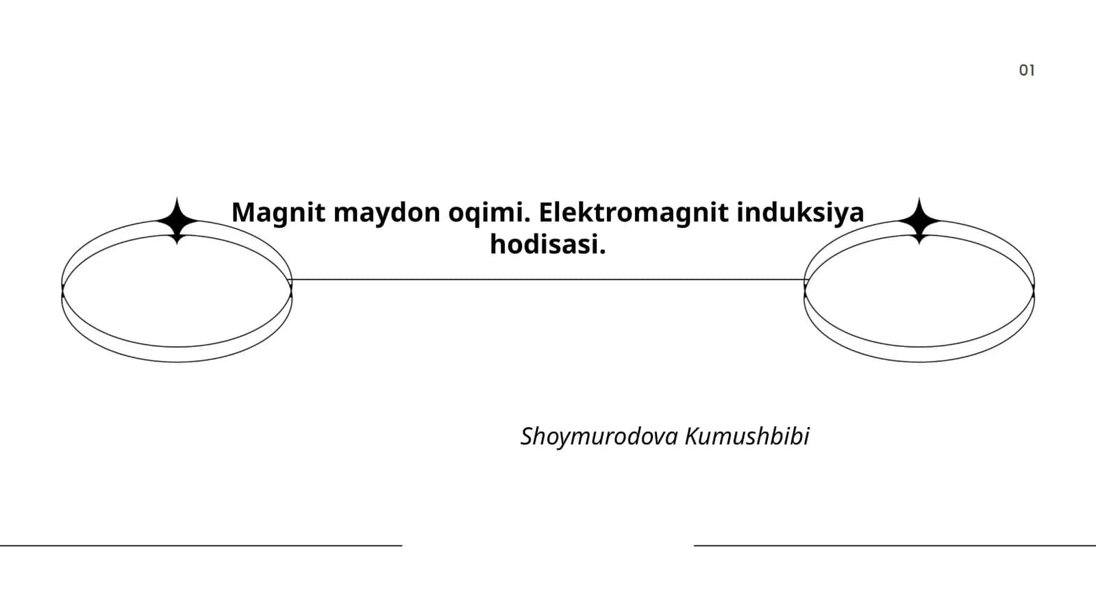 Magnit maydon oqimi. Elektromagnit induksiya hodisasi. Shoymurodova Kumushbibi