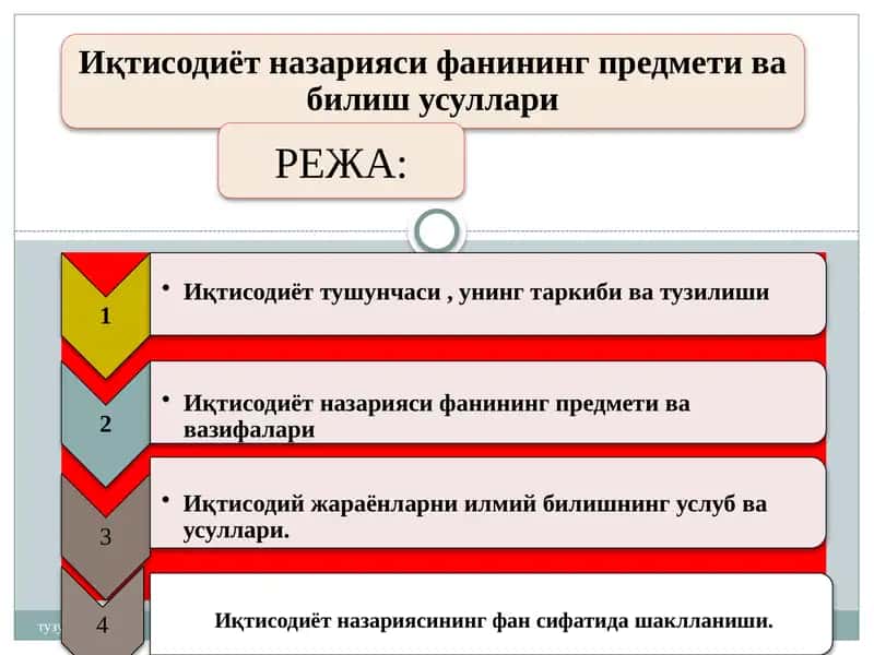 Иқтисодиёт назарияси фанининг предмети ва билиш усуллари