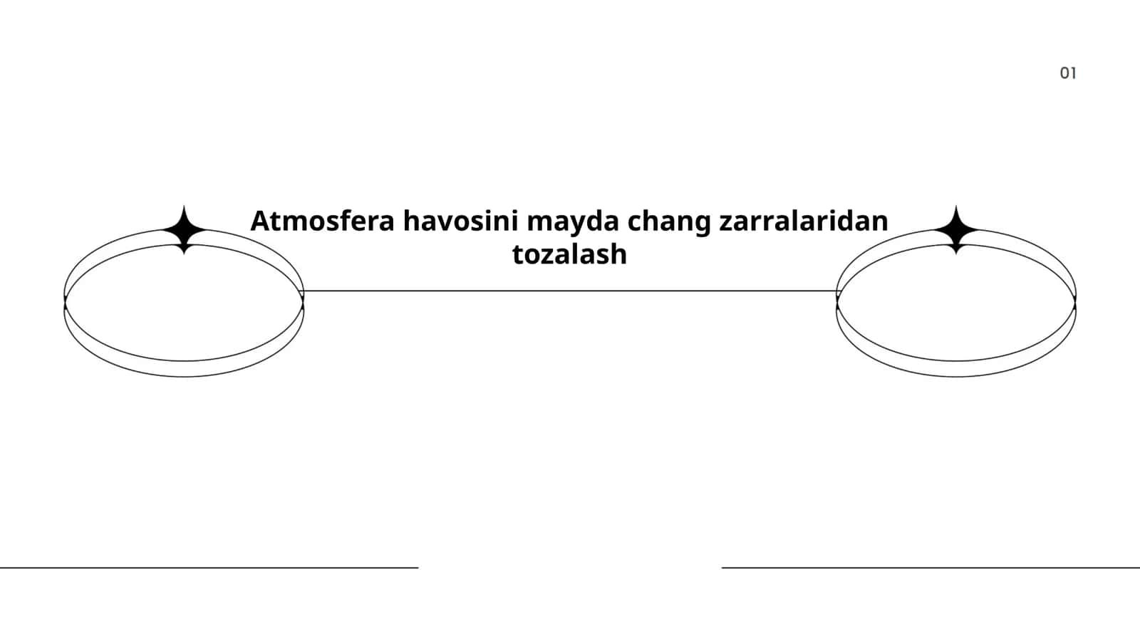 Atmosfera havosini mayda chang zarralaridan tozalash