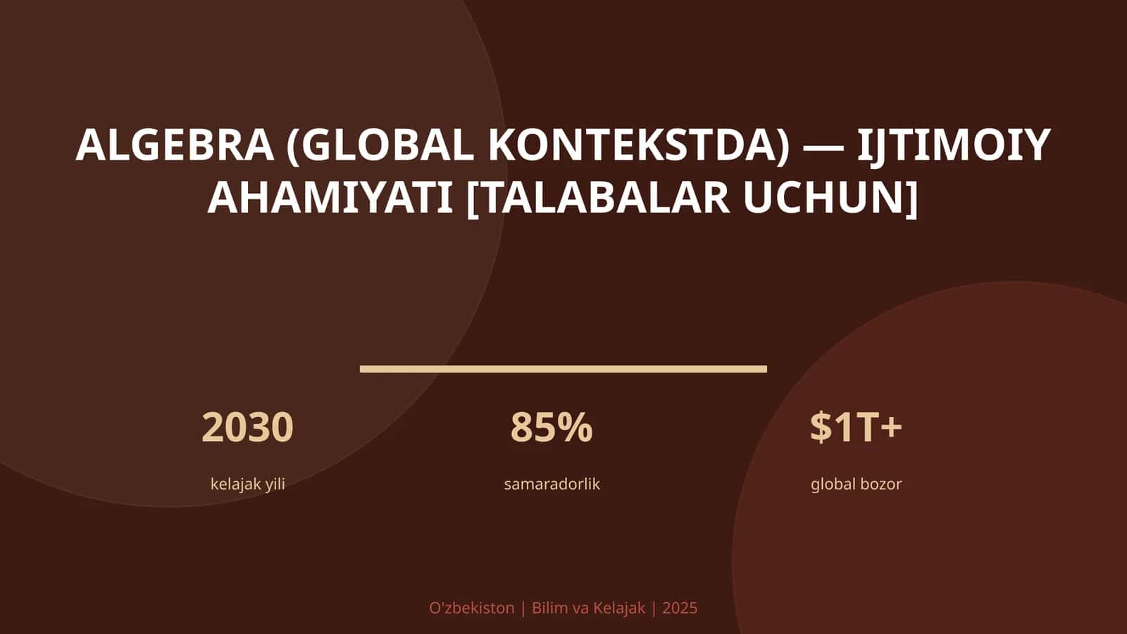 Algebra (global kontekstda) — ijtimoiy ahamiyati [talabalar uchun]