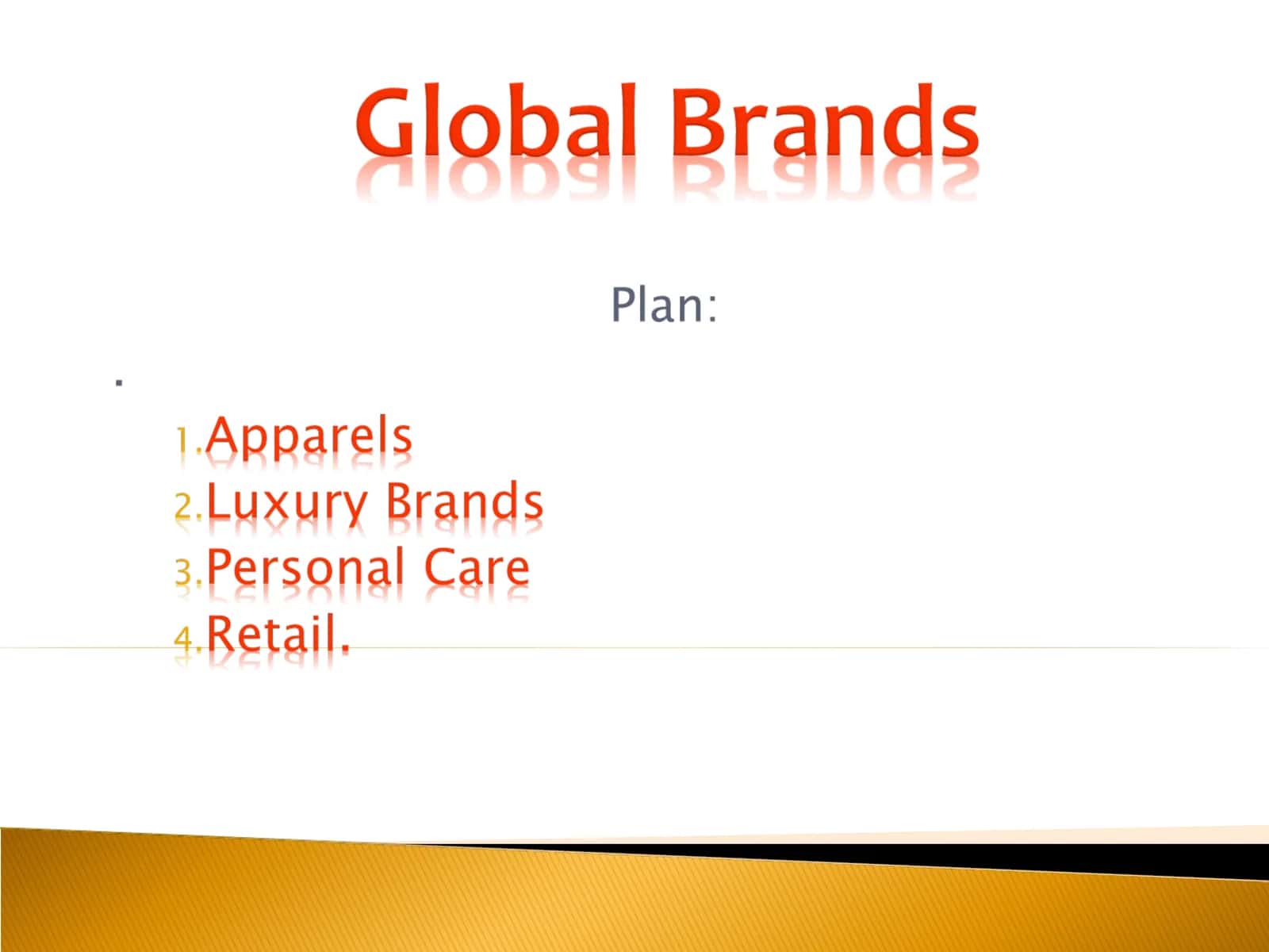 Brand Rankings