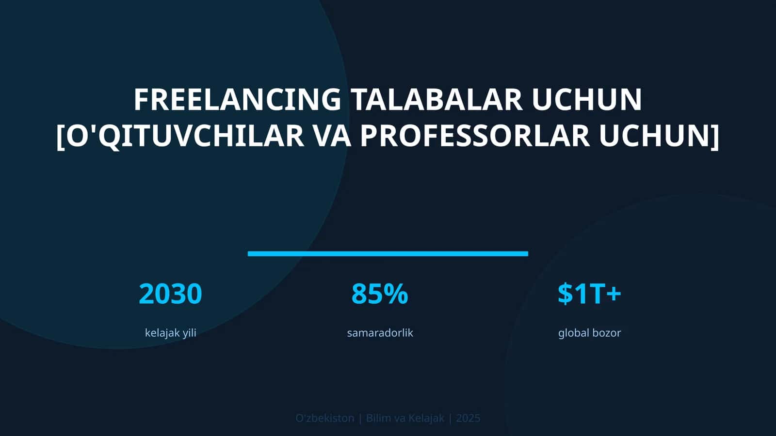 FREELANCING TALABALAR UCHUN [O'QITUVCHILAR VA PROFESSORLAR UCHUN]